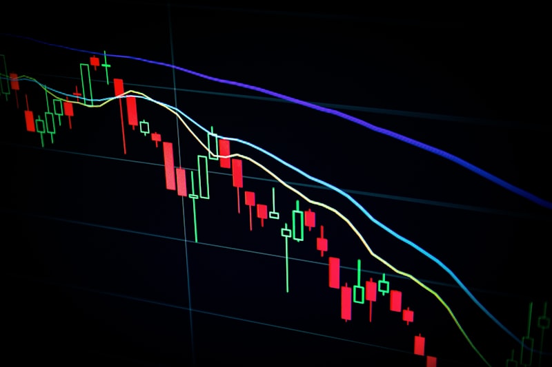 Financial markets